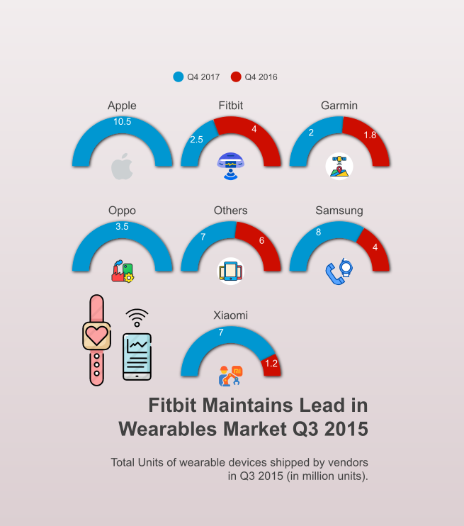 Infographic example 1.