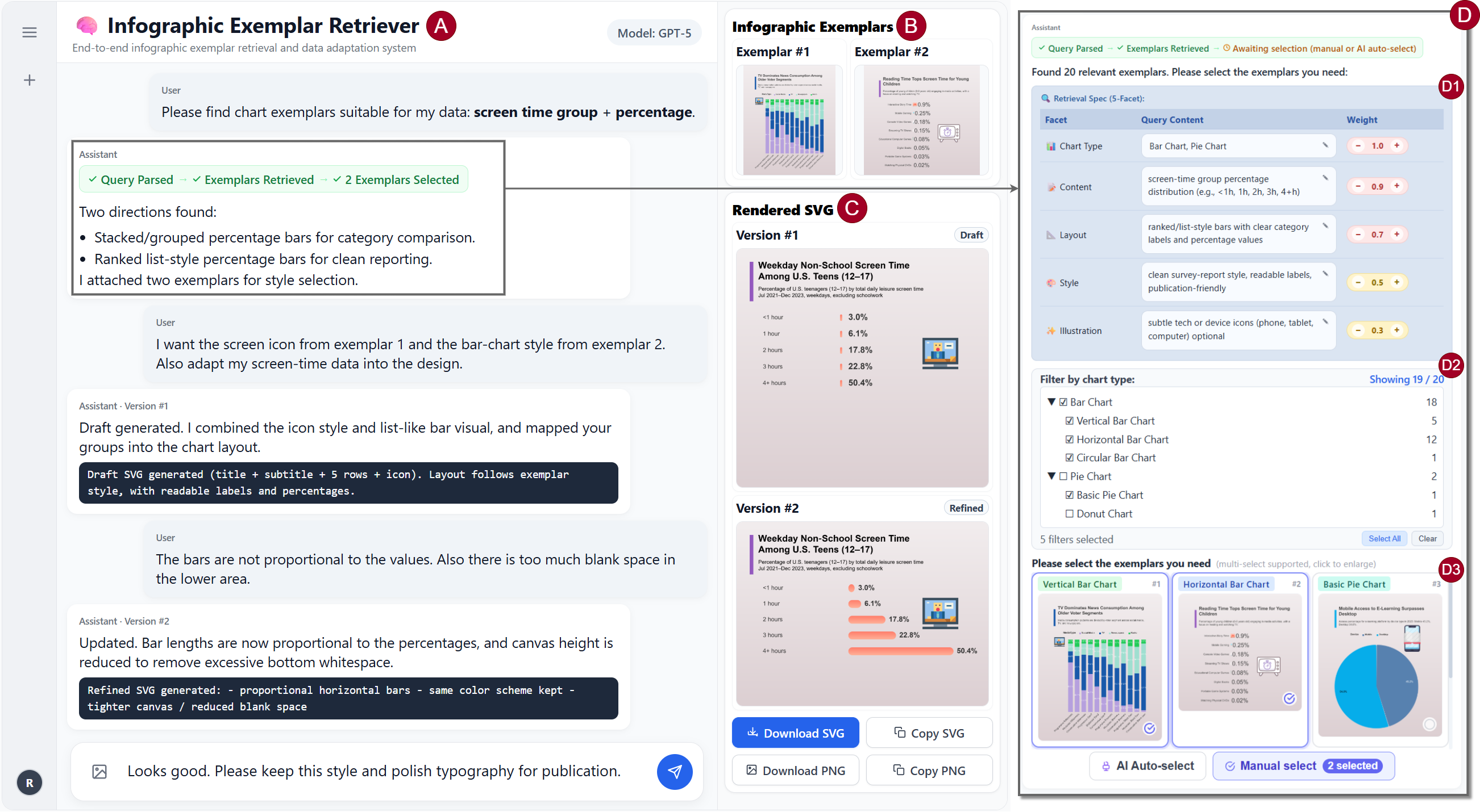 System interface with chat, exemplar panel, output panel, and retrieval panel.